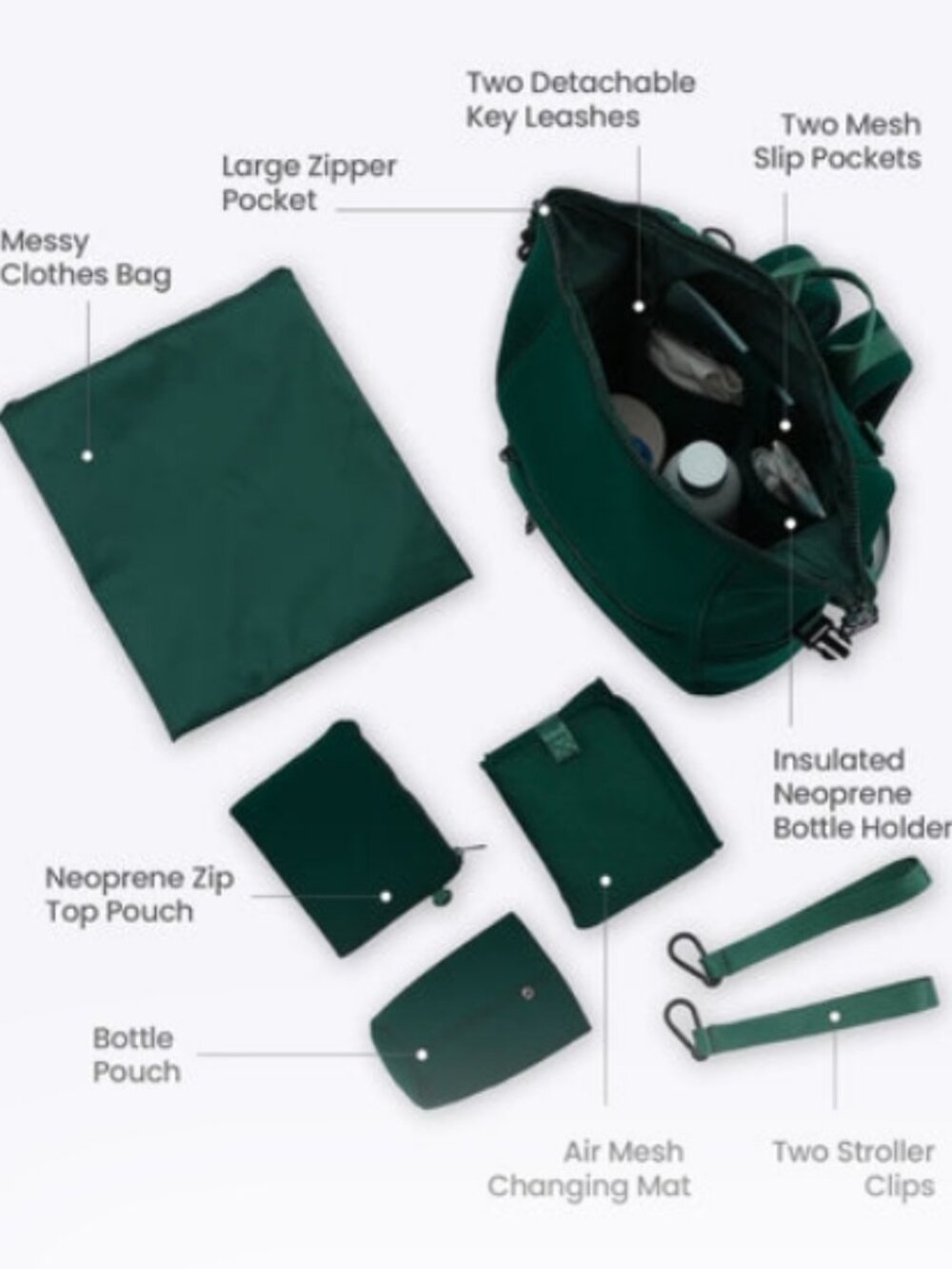 Nobl Diaper Bag Forrest Green